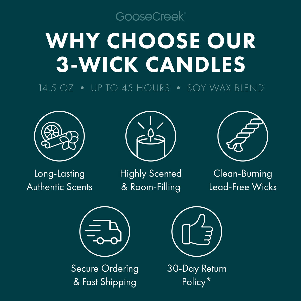 Forest Pine Trees Large 3-Wick Candle - Set the Mood with the