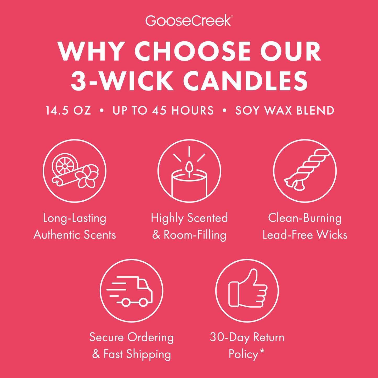 Acorns & Apples 3-Wick Candle