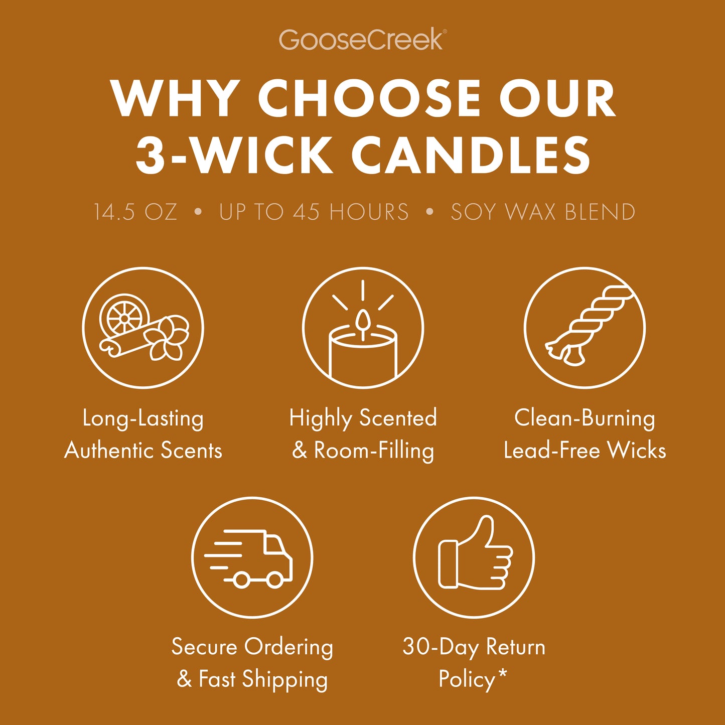 Adventurefuls™ Girl Scouts 3-Wick Candle