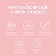 Load image into Gallery viewer, Apple Blossoms 3-Wick Candle
