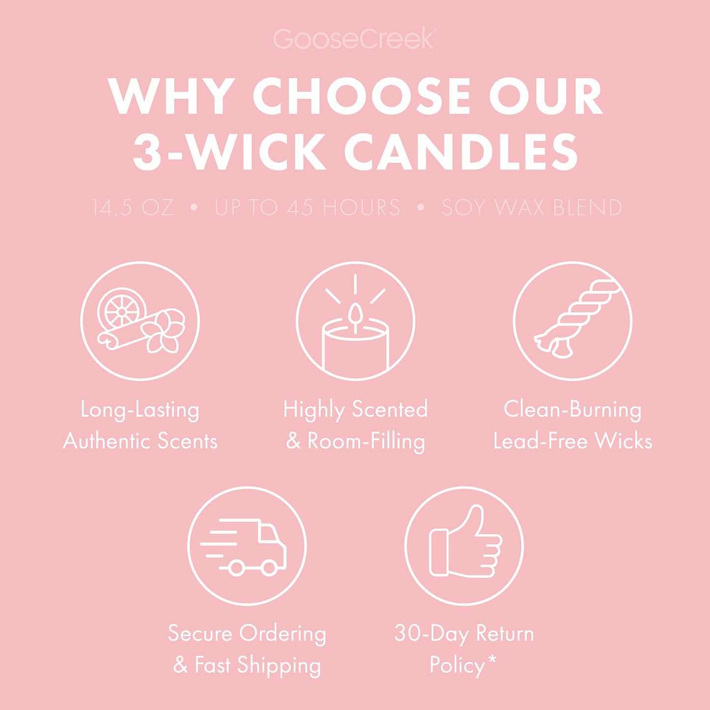 Apple Blossoms 3-Wick Candle