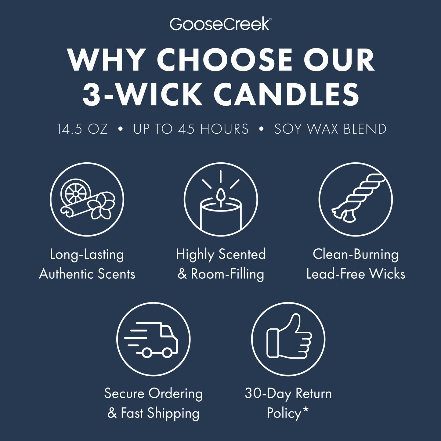 Autumn Road Trip 3-Wick Candle