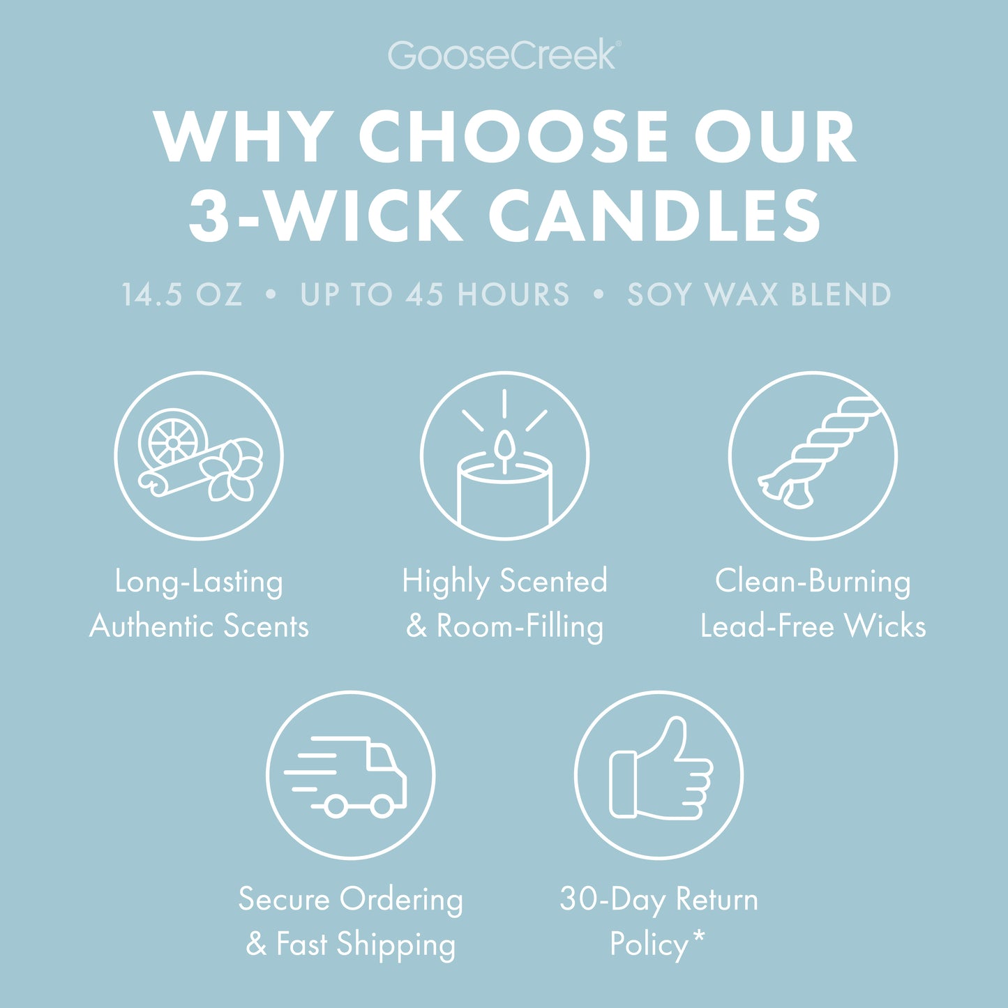 Baby Powder 3-Wick Candle