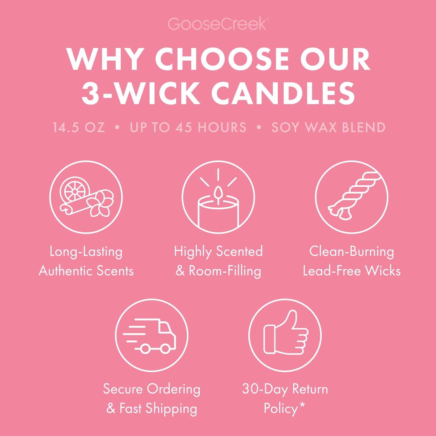 Bake Shop Pastries 3-Wick Candle
