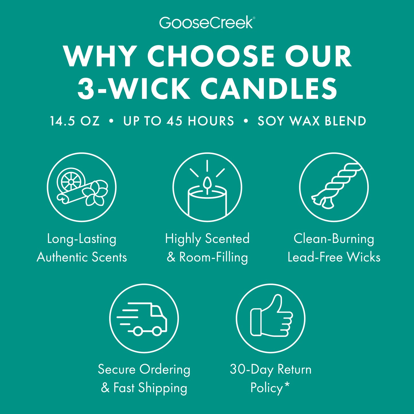 Balsam Fir 3-Wick Candle
