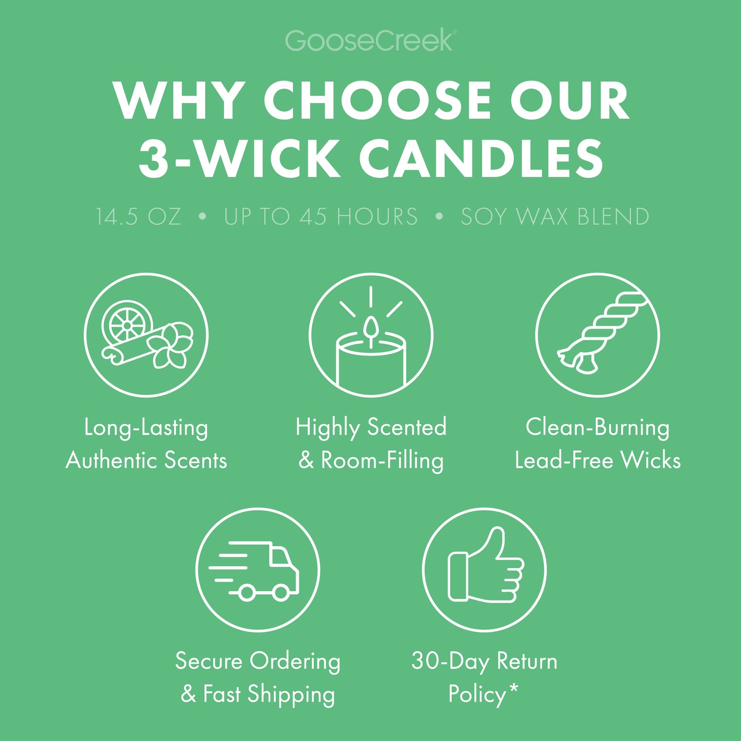 Bamboo Grove 3-Wick Candle