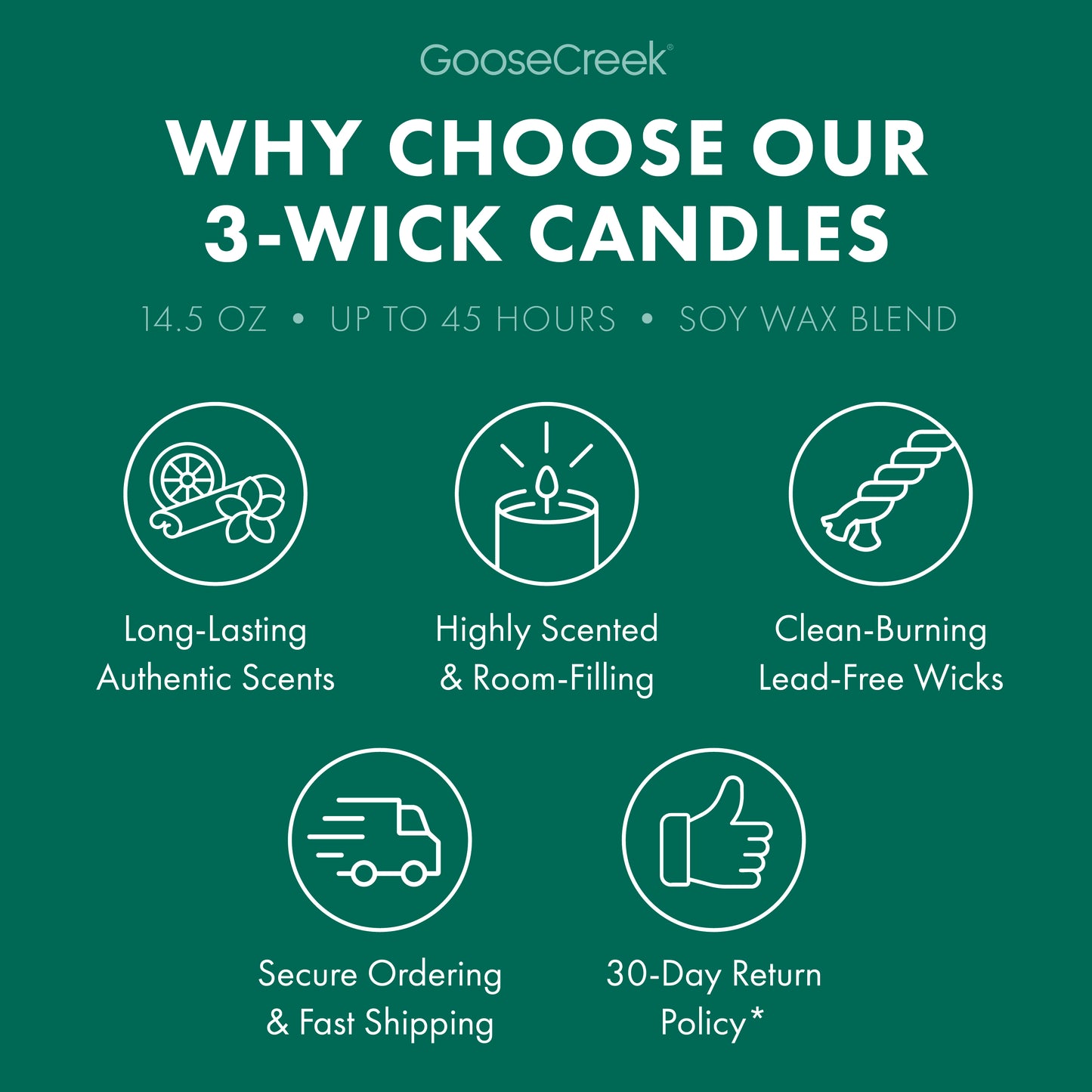 Banana Palm Leaf 3-Wick Candle