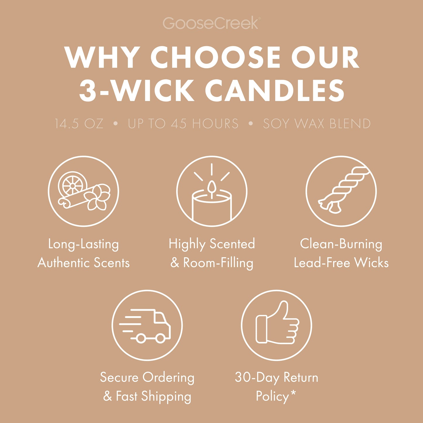 Beach Dreams 3-Wick Candle