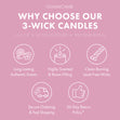 Load image into Gallery viewer, Beach House 3-Wick Candle

