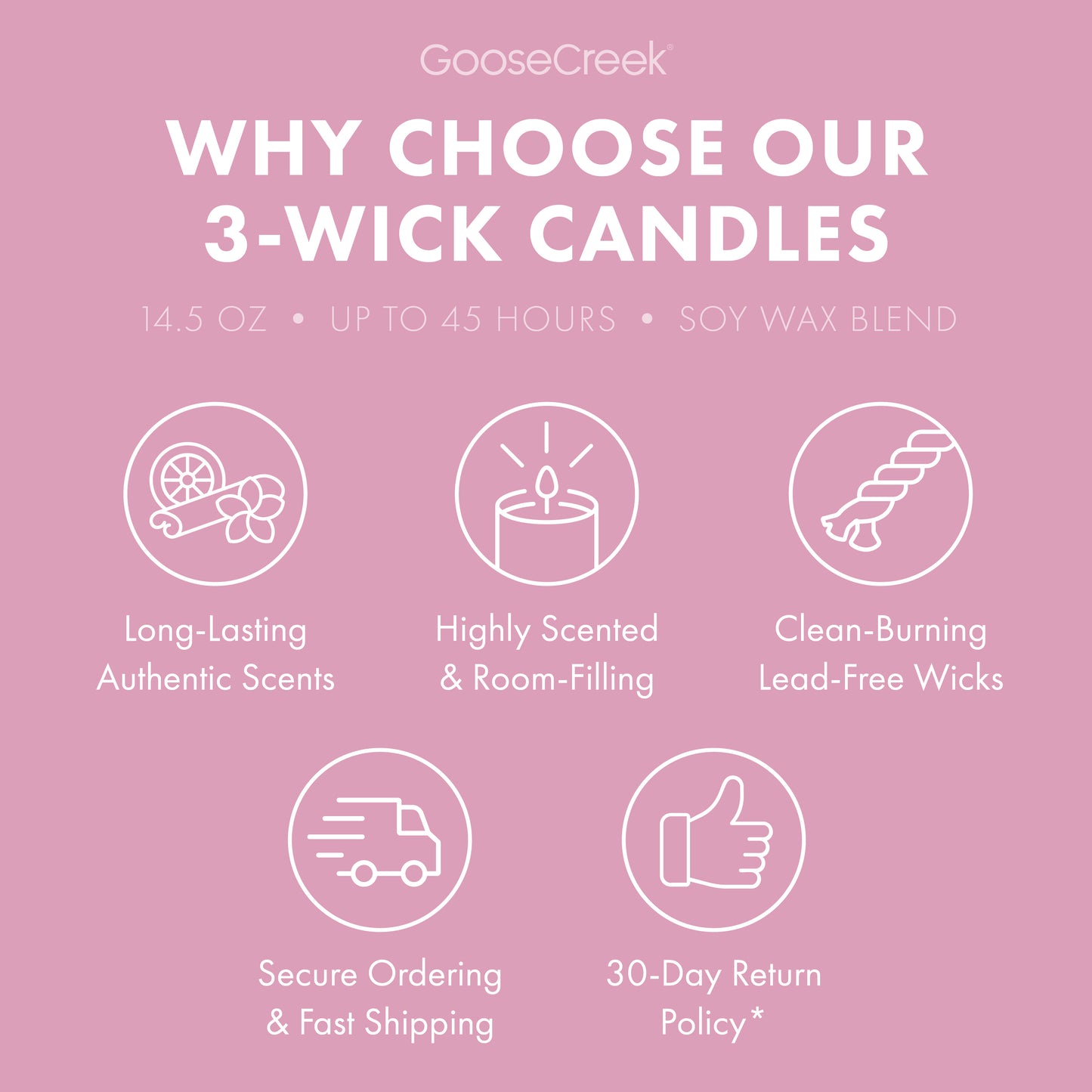 Beach House 3-Wick Candle