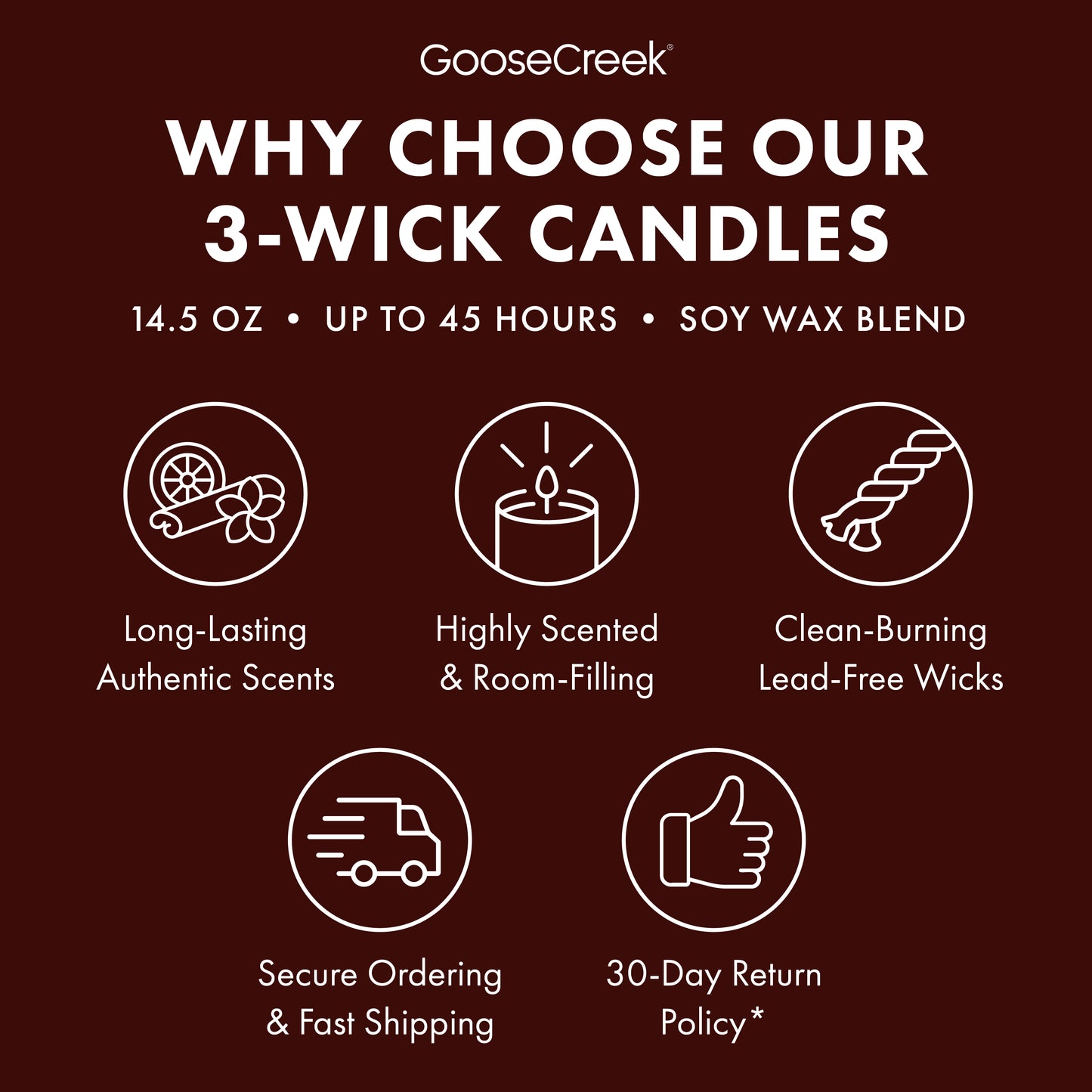 Birch Trees and Moss 3-Wick Candle