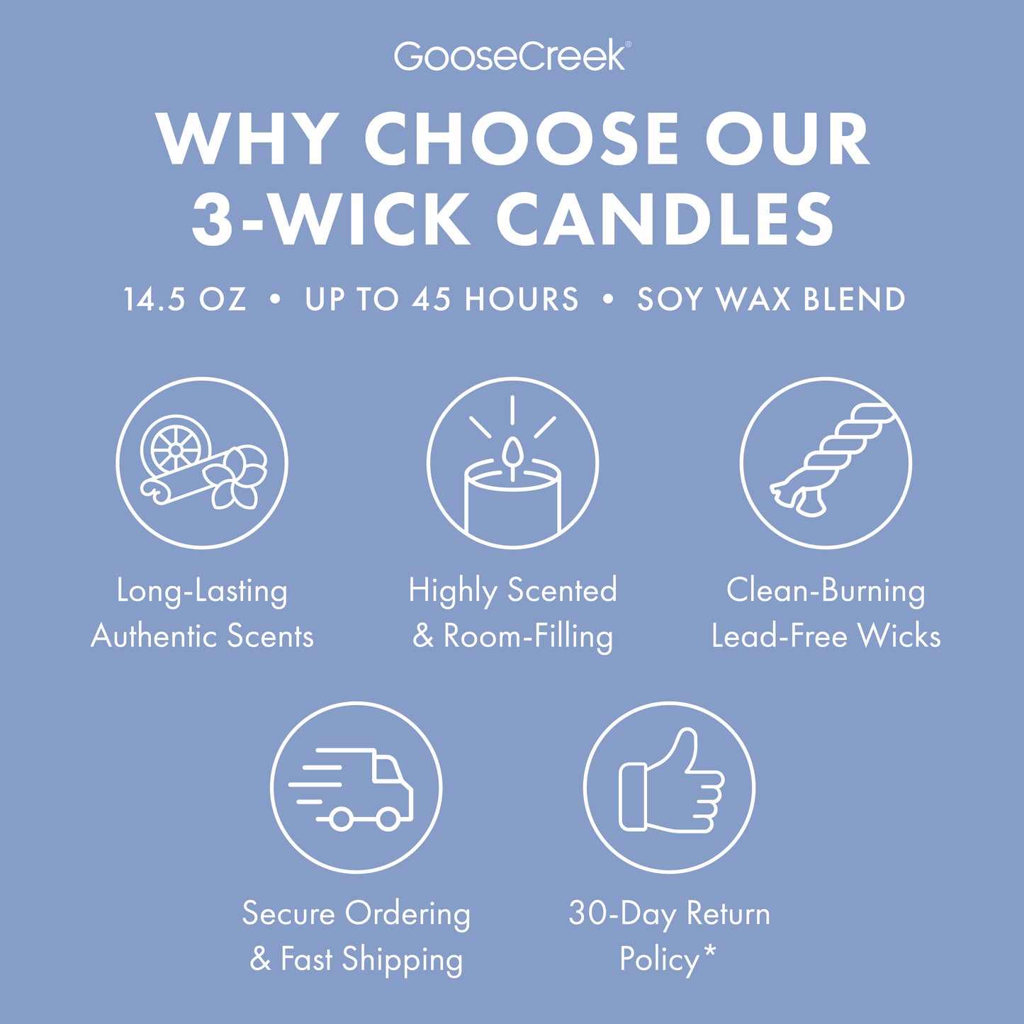 Blankets & Snowflakes 3-Wick Candle