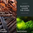 Load image into Gallery viewer, Blankets Under The Stars 3-Wick Candle
