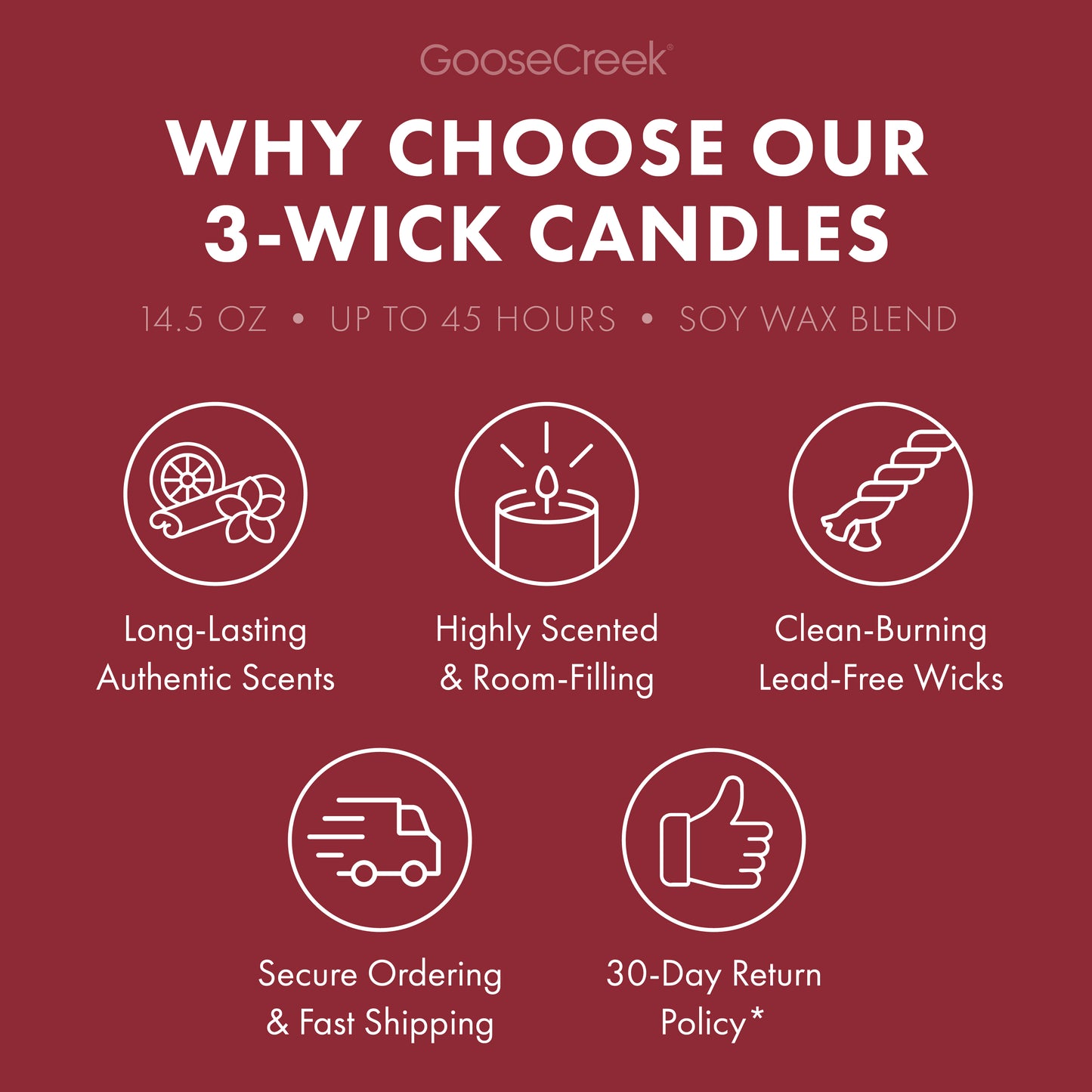 Bonfire Blanket 3-Wick Candle