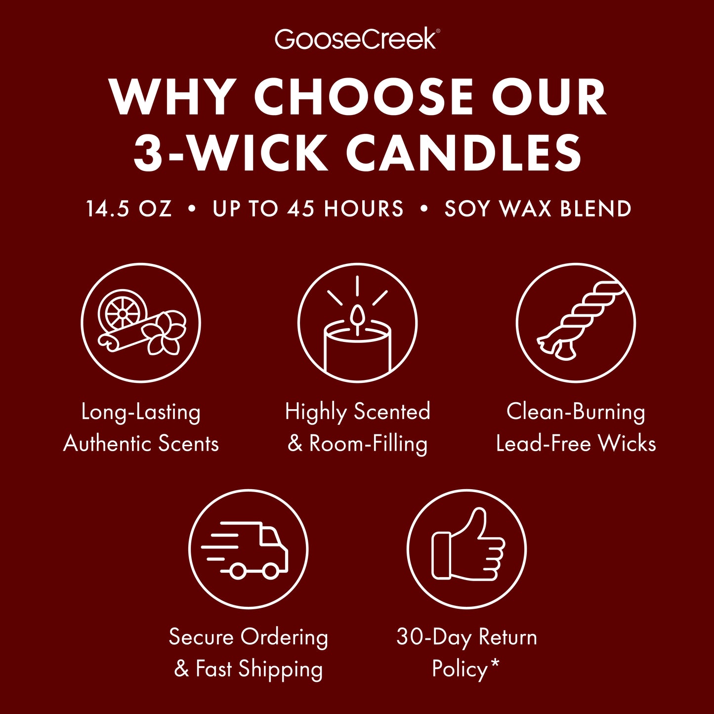 Bonfire Blanket 3-Wick Candle