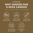 Load image into Gallery viewer, Bonfire Leaves 3-Wick Candle

