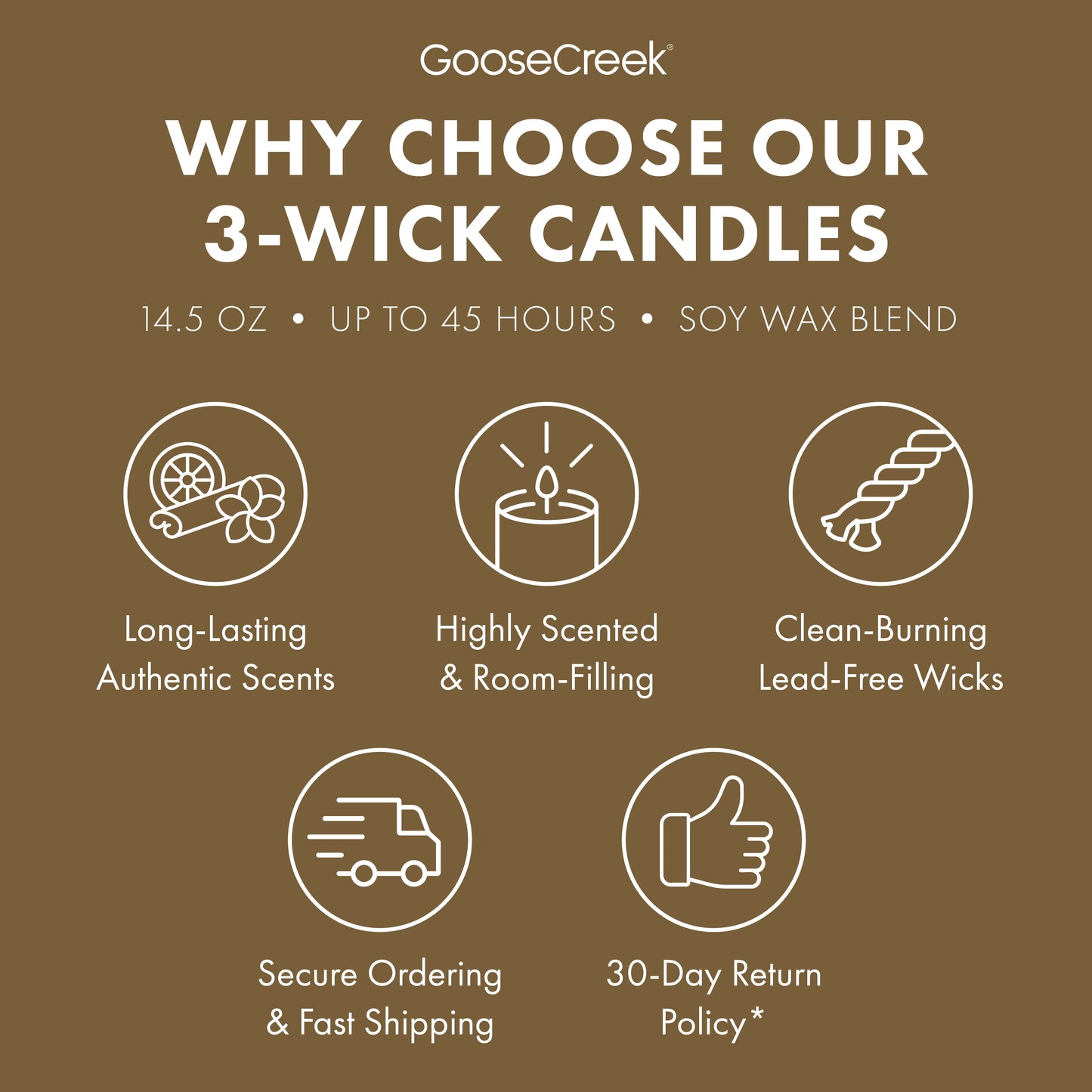 Bonfire Leaves 3-Wick Candle