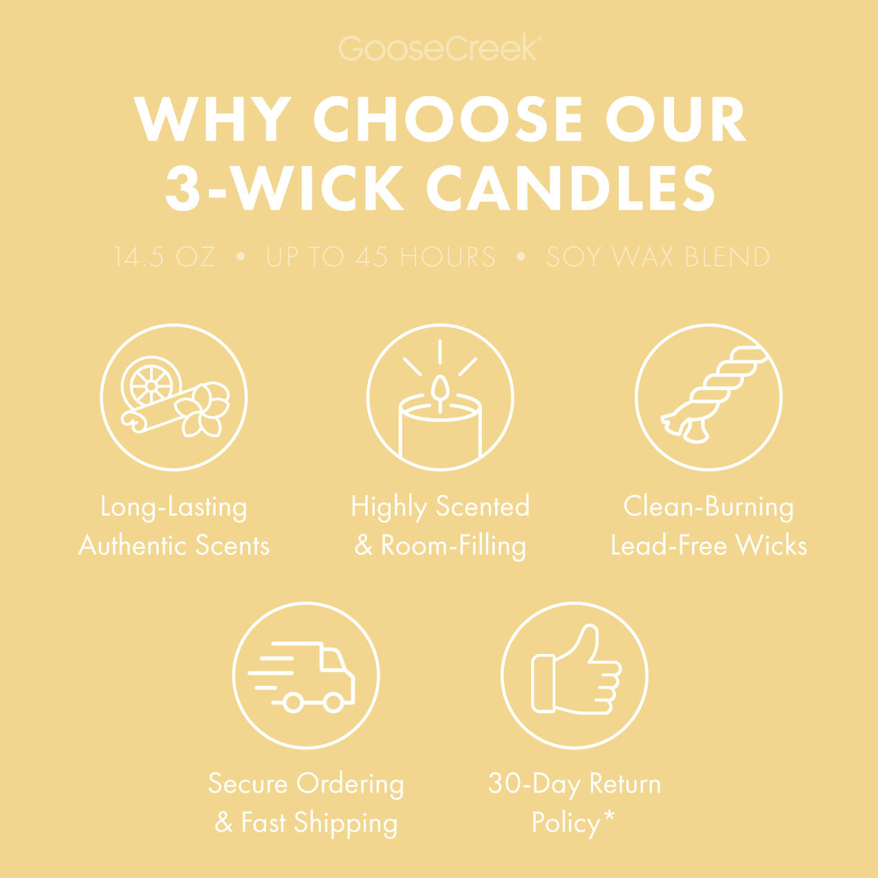 Buttercream Sprinkles 3-Wick Candle