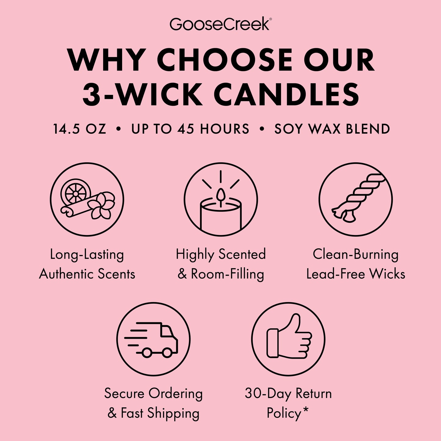Buttercream Sprinkles 3-Wick Candle