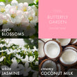 Load image into Gallery viewer, Butterfly Garden 3-Wick Candle
