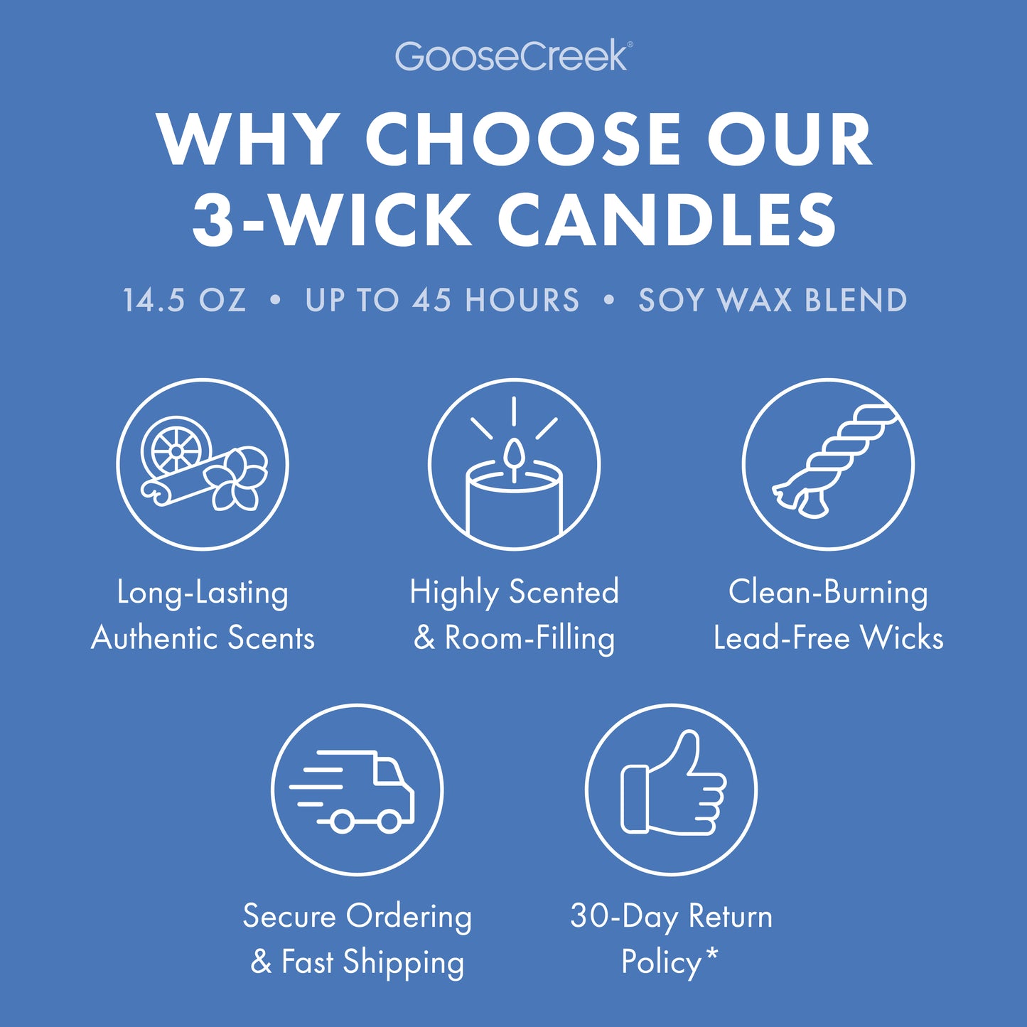 Cabana Crush 3-Wick Candle