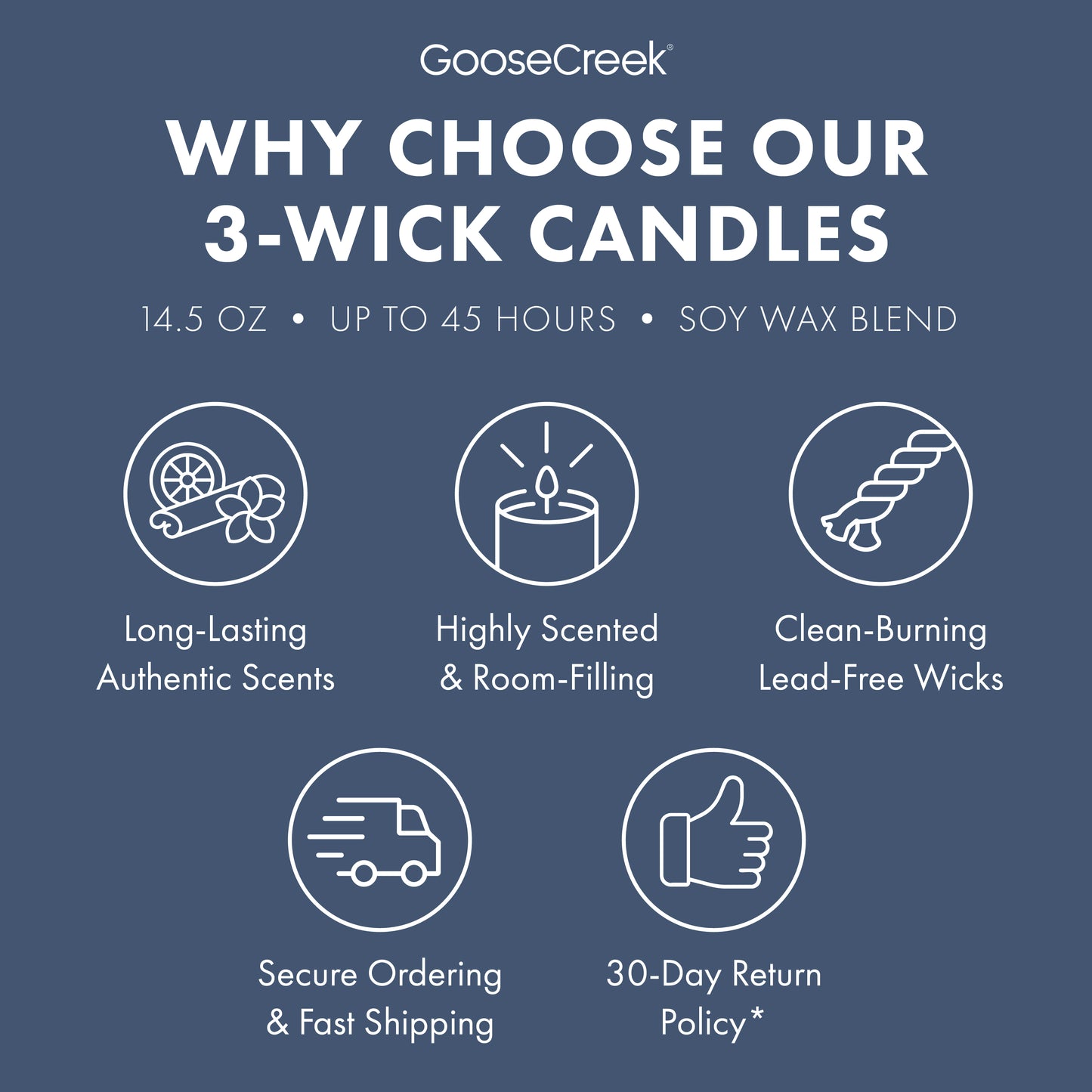 Campfire Marshmallow 3-Wick Candle