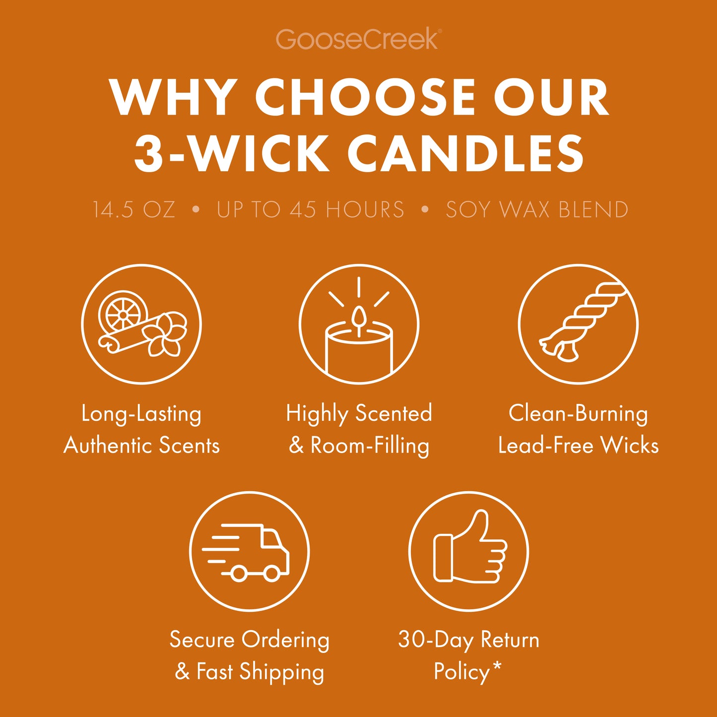 Candy Corn 3-Wick Candle