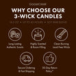 Load image into Gallery viewer, Cashmere Linens 3-Wick Candle
