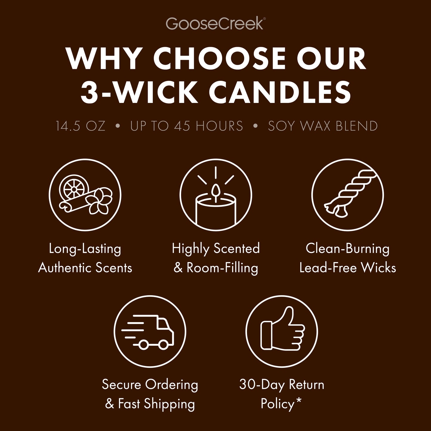 Cashmere Linens 3-Wick Candle