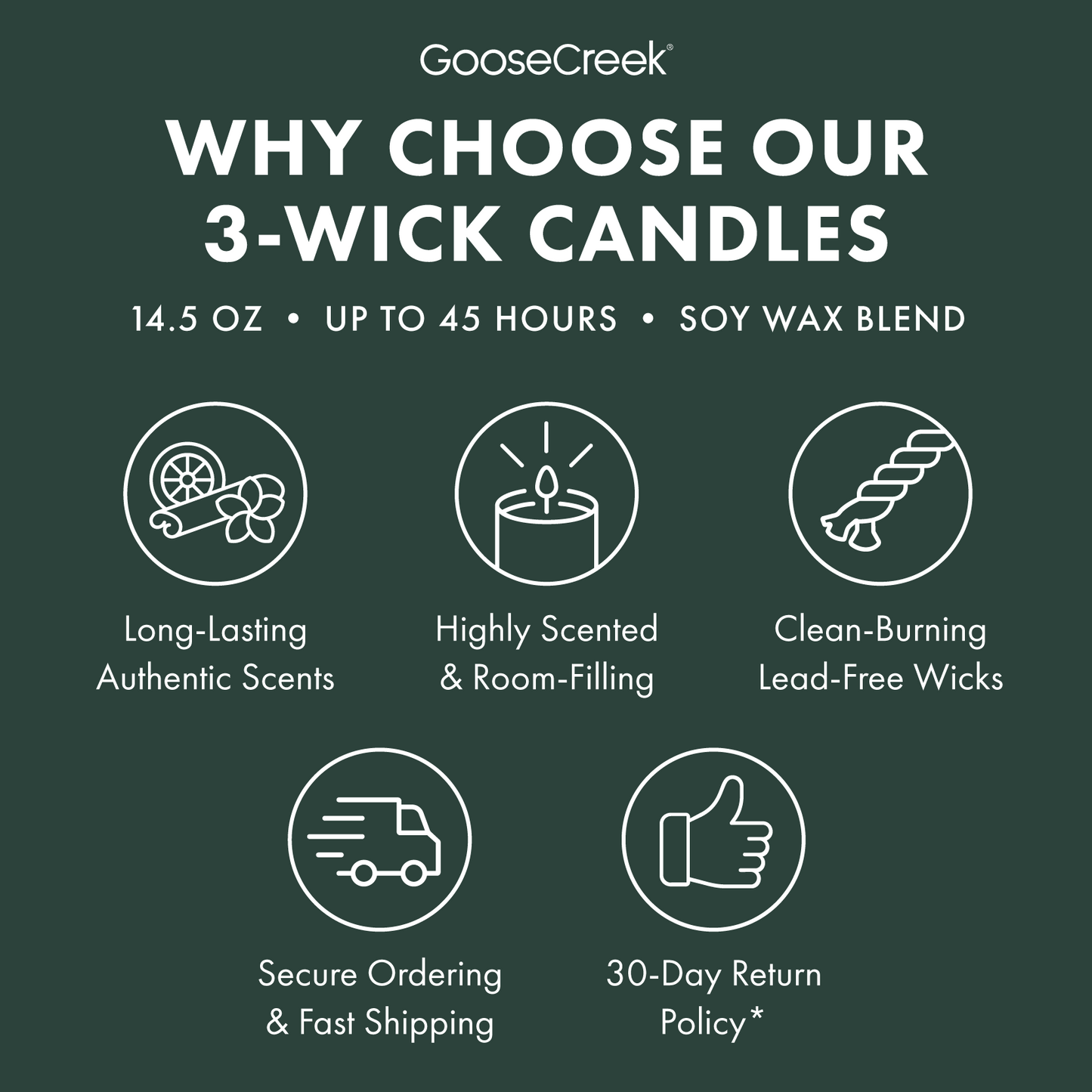 Chamomile & Oak 3-Wick Candle