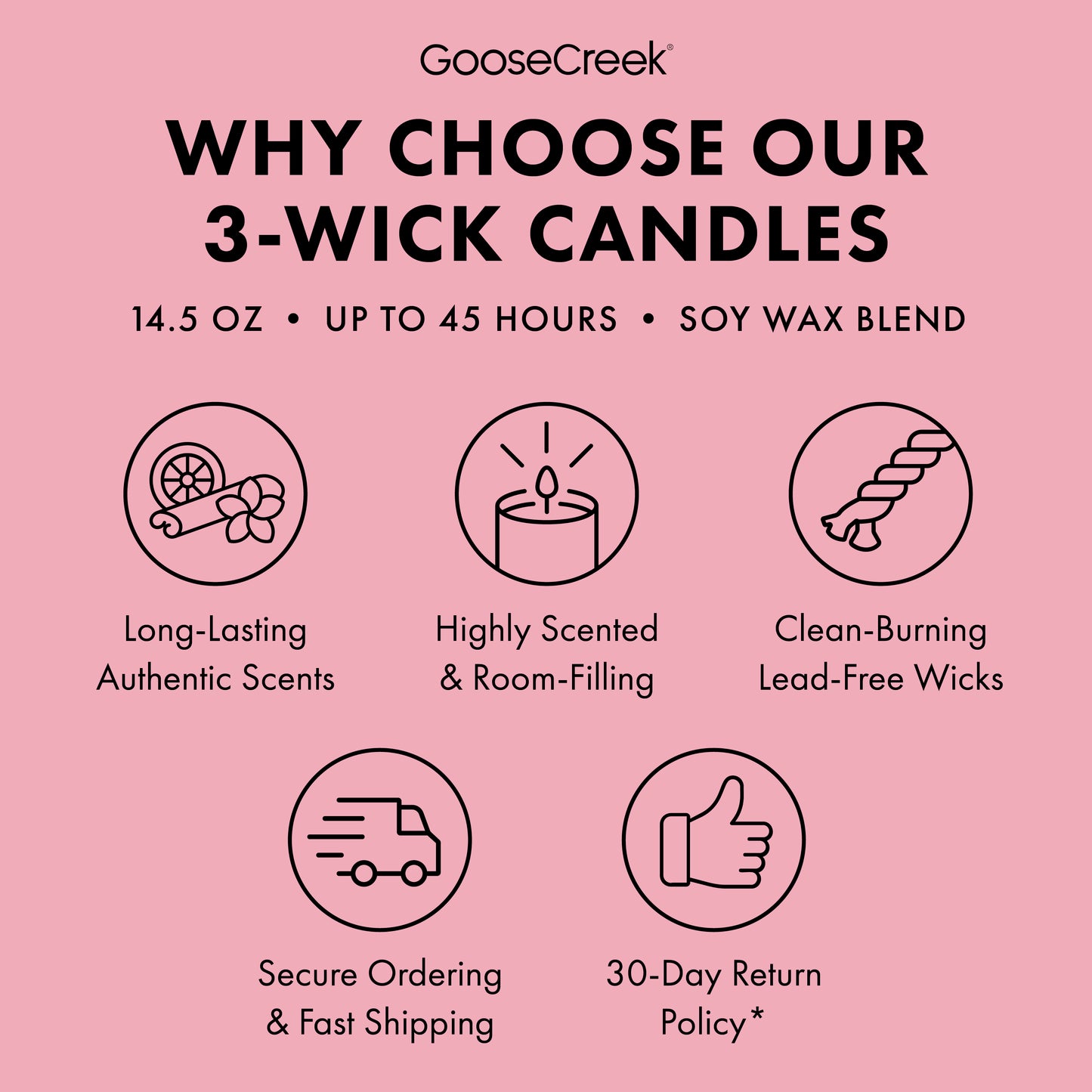 Champagne Bubbles 3-Wick Candle