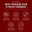 Load image into Gallery viewer, Chocolate Dipped Banana 3-Wick Candle
