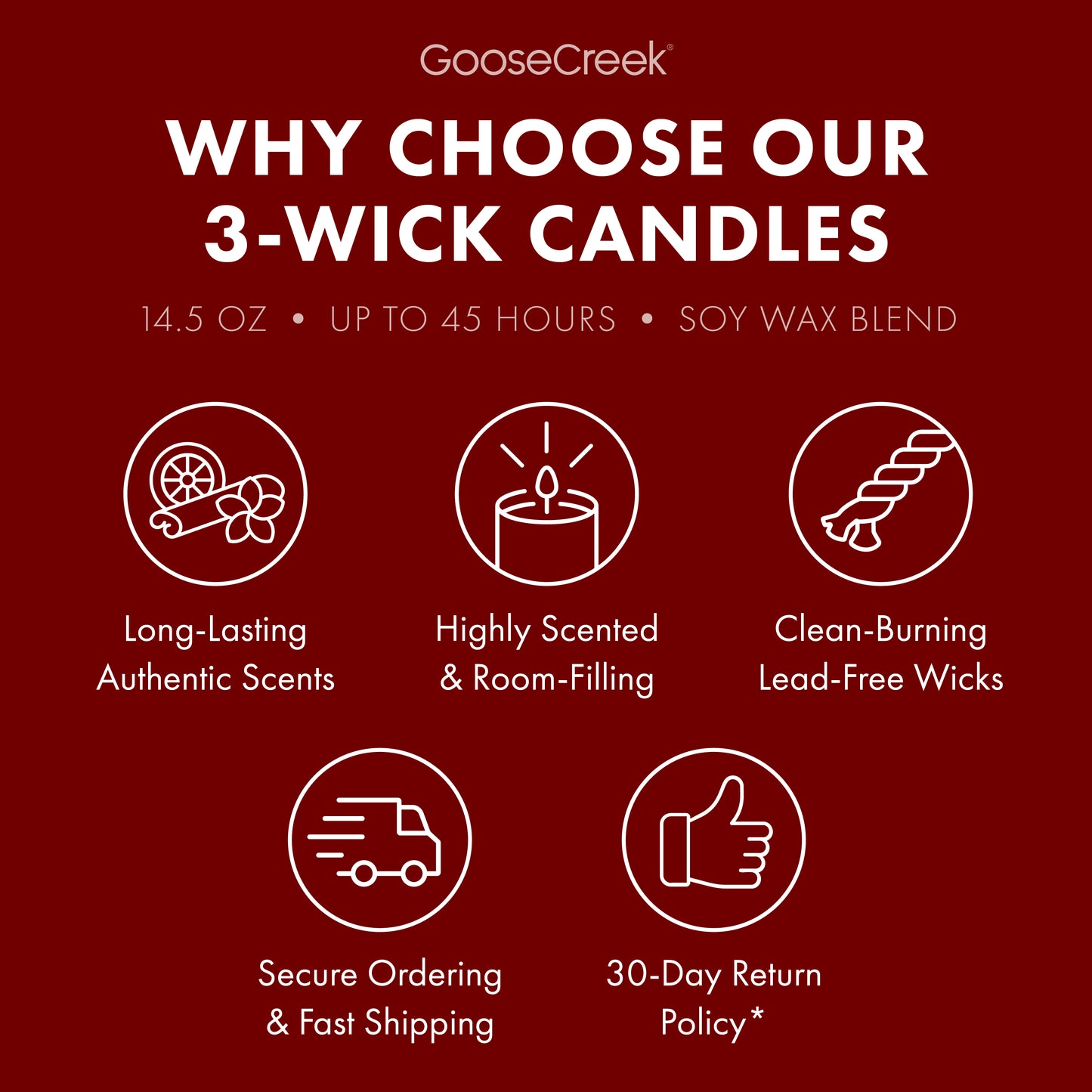 Chocolate Dipped Banana 3-Wick Candle