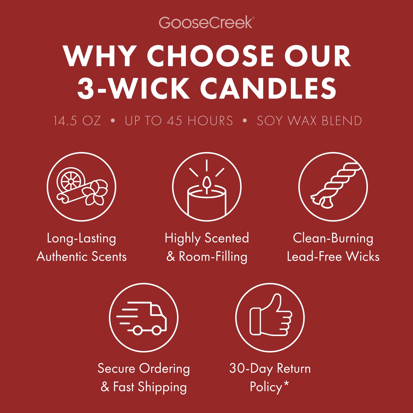 Chocolate Peanut Butter Girl Scouts 3-Wick Candle