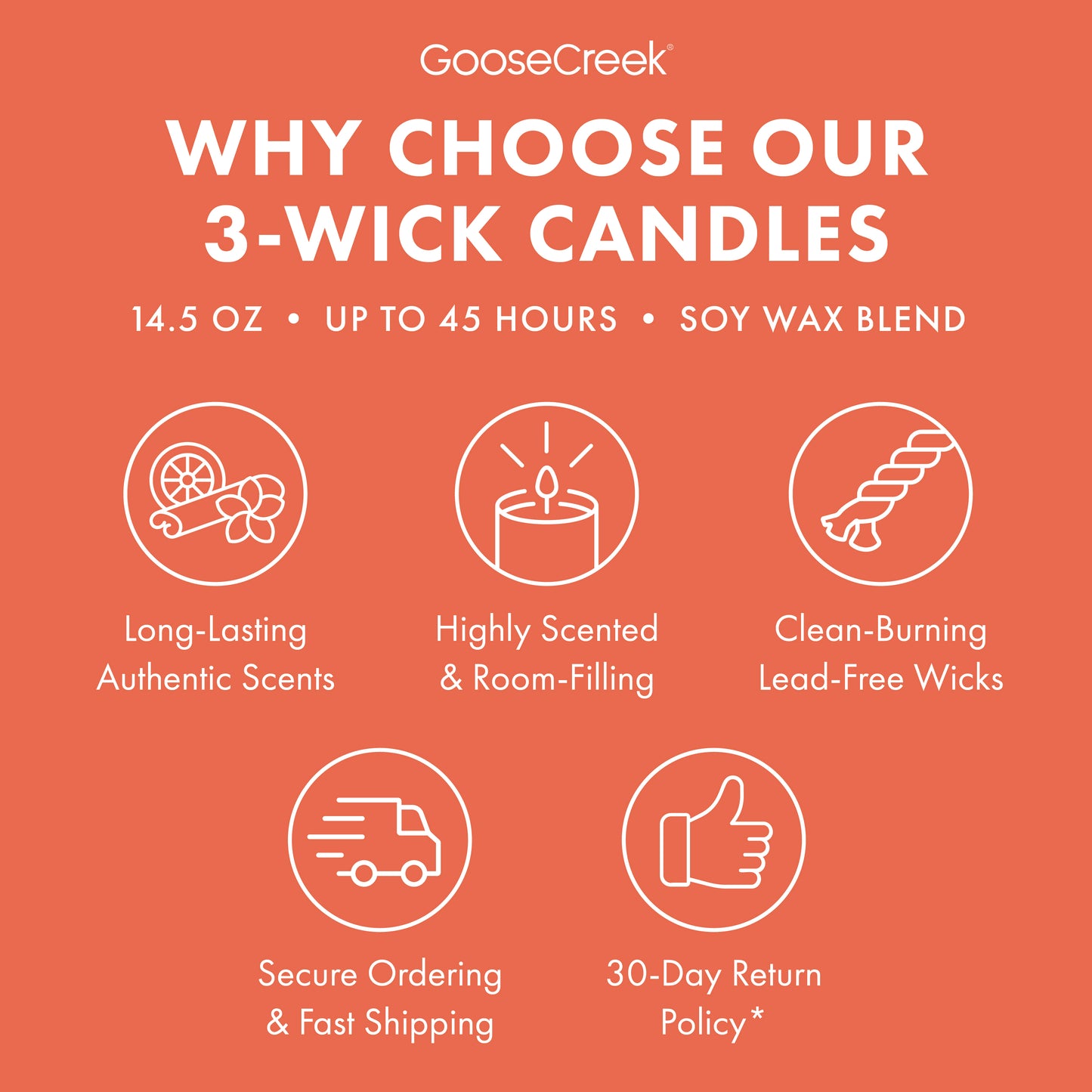 Christmas Cabin Cuddle 3-Wick Candle