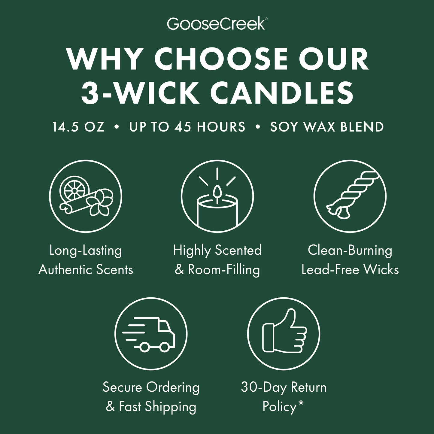 Christmas Carols 3-Wick Candle
