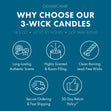 Load image into Gallery viewer, Christmas Magic 3-Wick Candle
