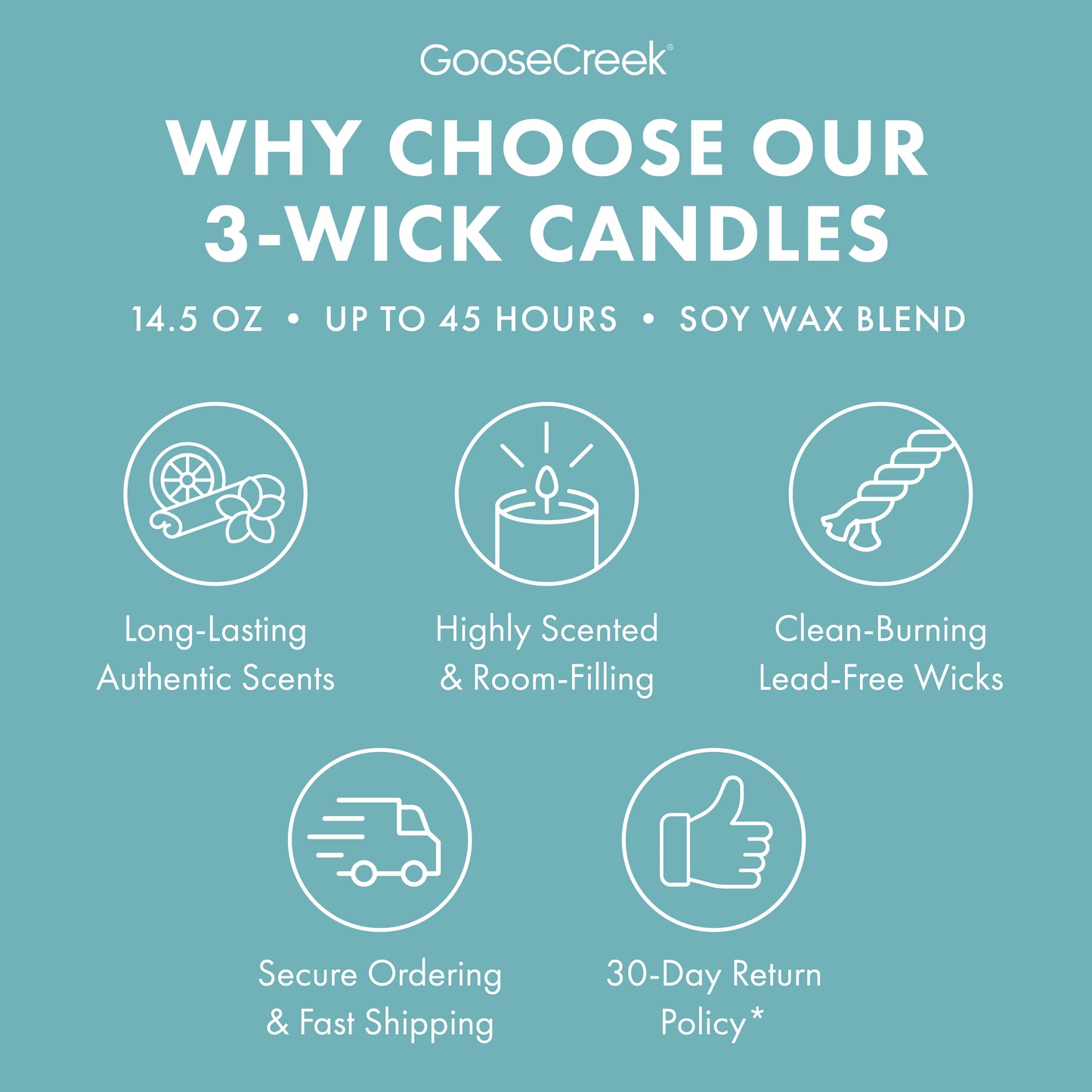 Christmas Magic 3-Wick Candle