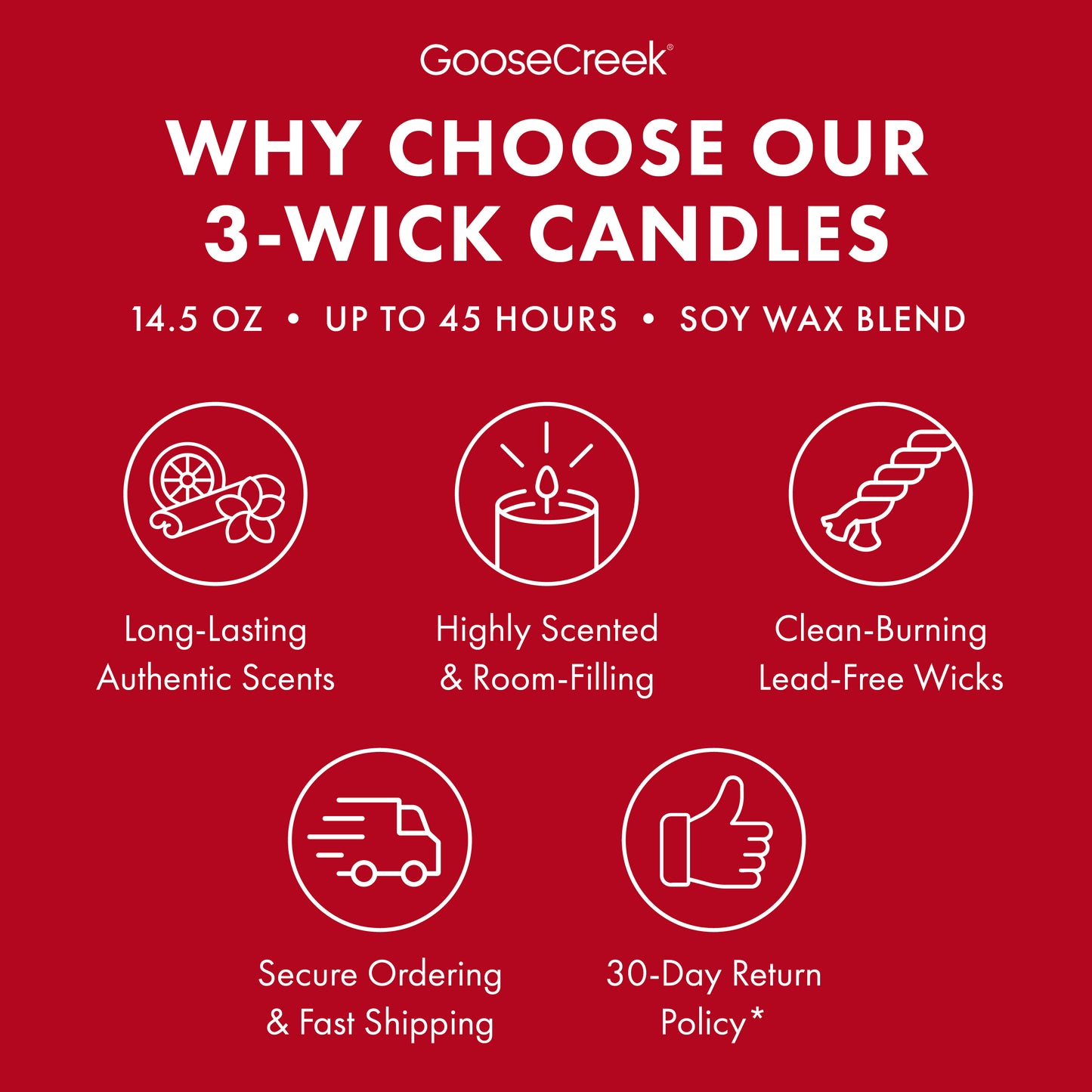Christmas Memories 3-Wick Candle