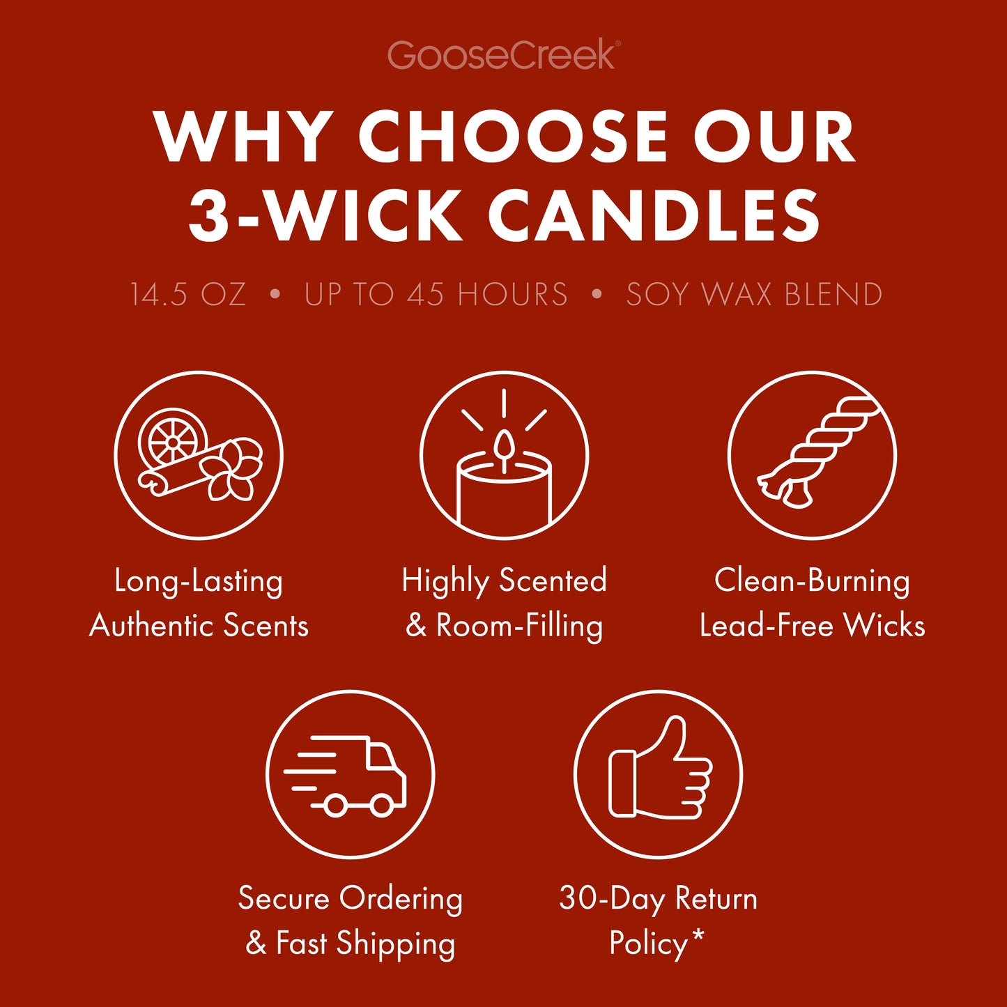 Cider & Sweaters High Intensity 3-Wick 14.5oz Candle