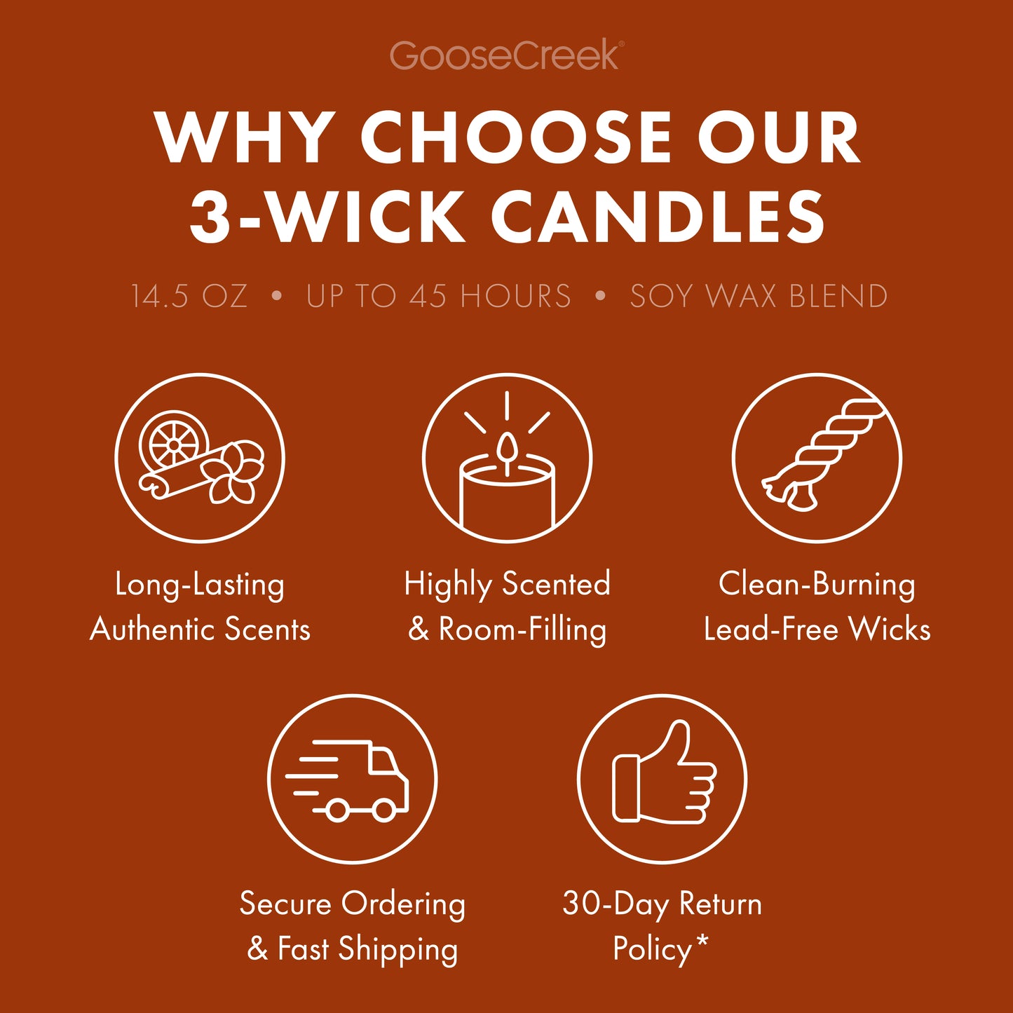 Cinnamon Bun Icing 3-Wick Candle