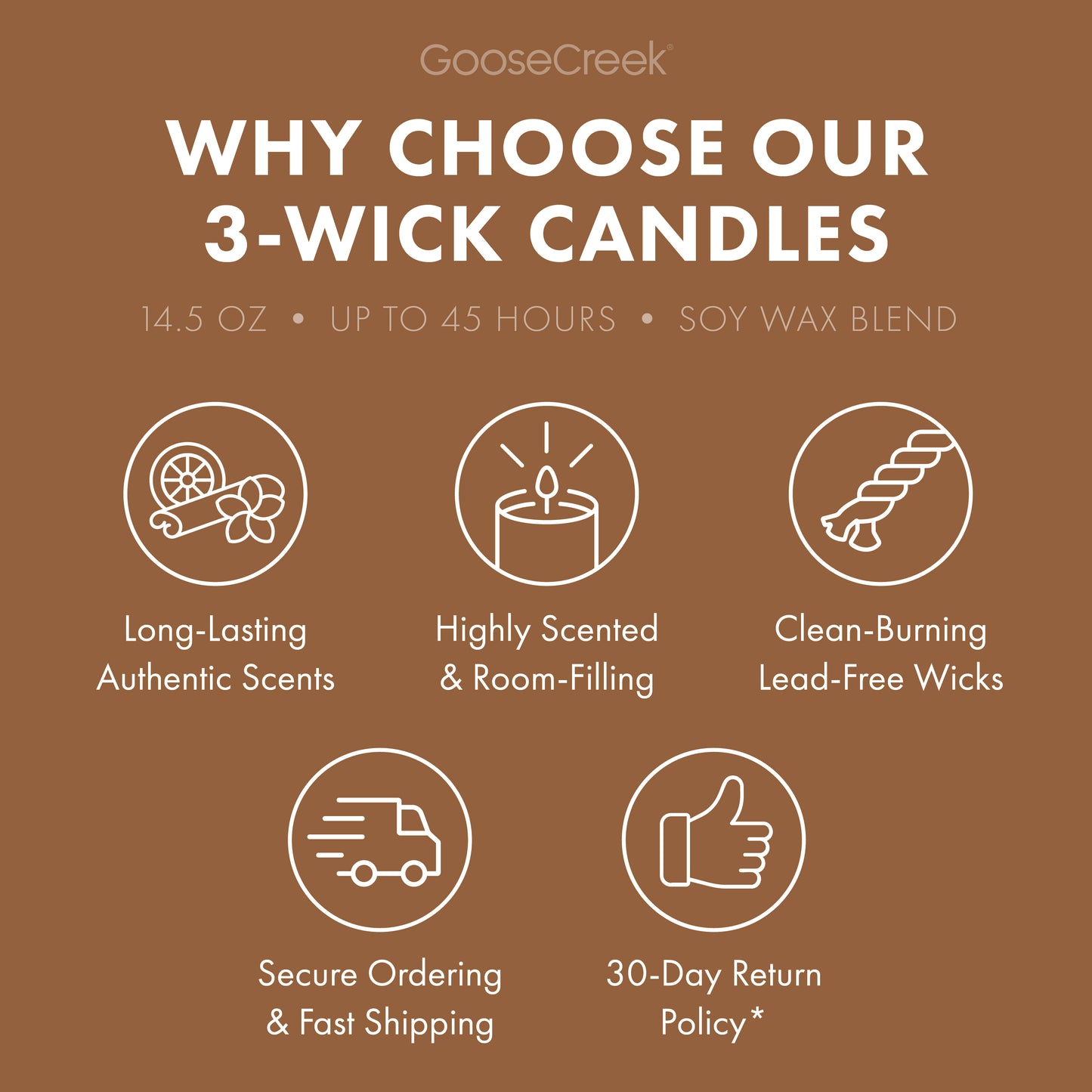 Cinnamon Sugar Vanilla 3-Wick Candle