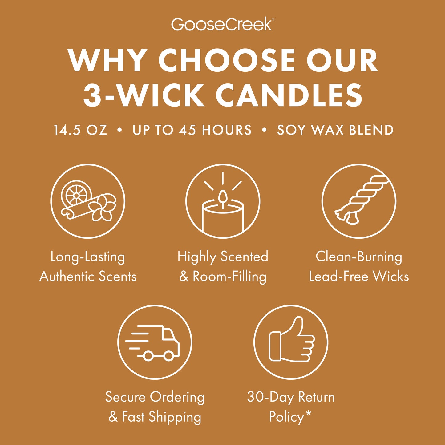 Classic Apple Pie 3-Wick Candle