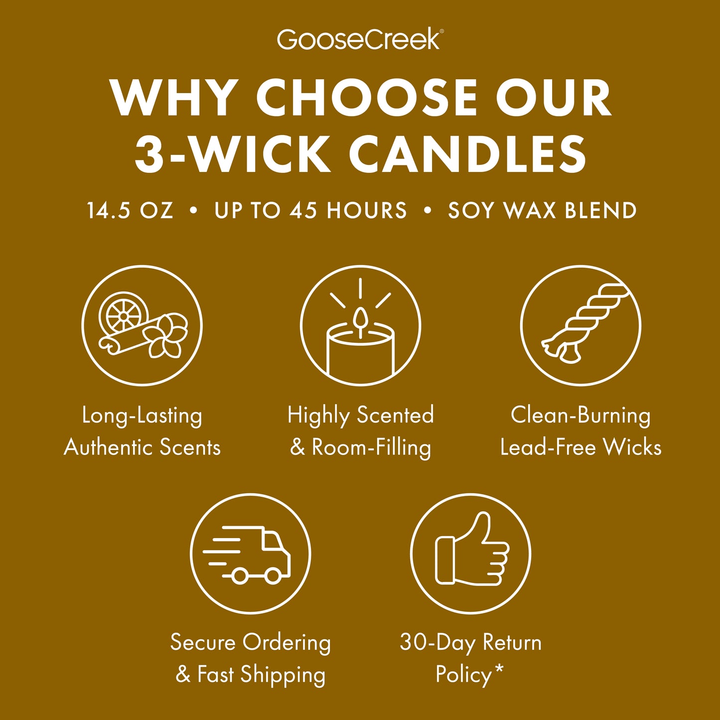 Classic Christmas Tree 3-Wick Candle