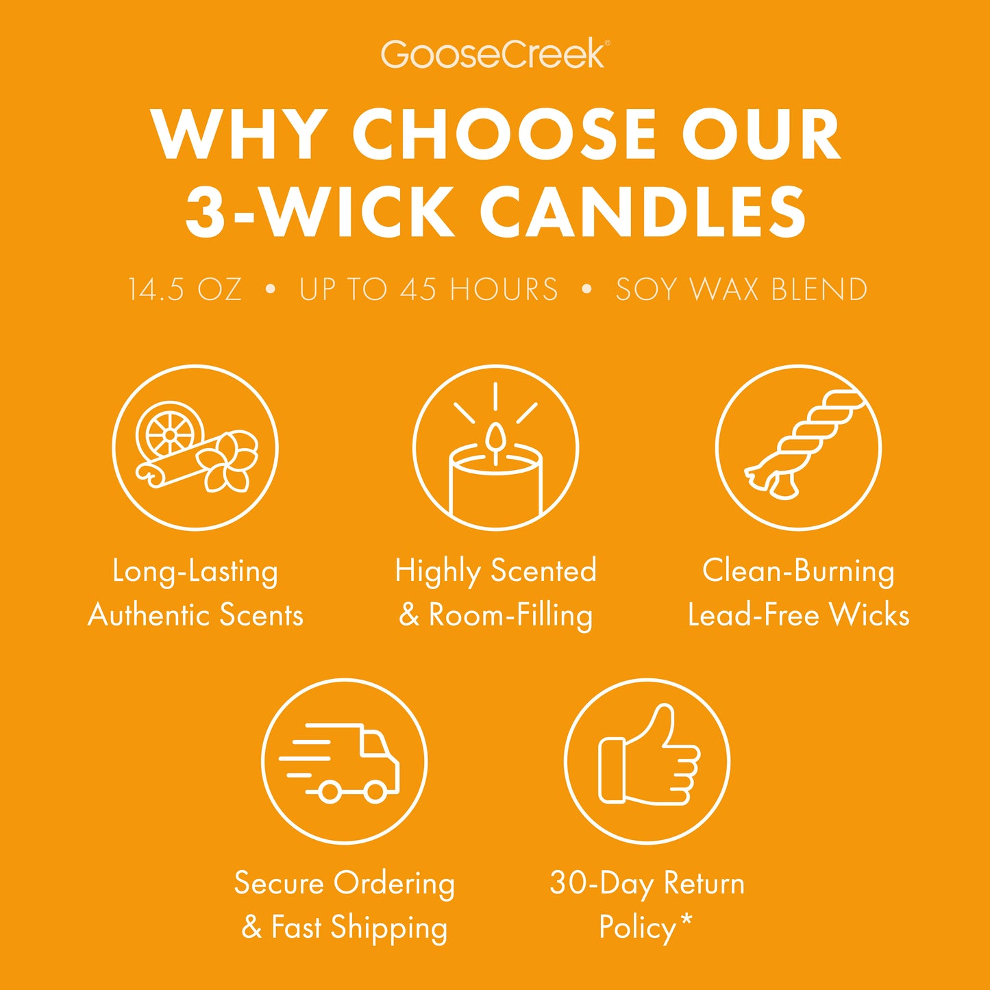 Clean House Citrus 3-Wick Candle