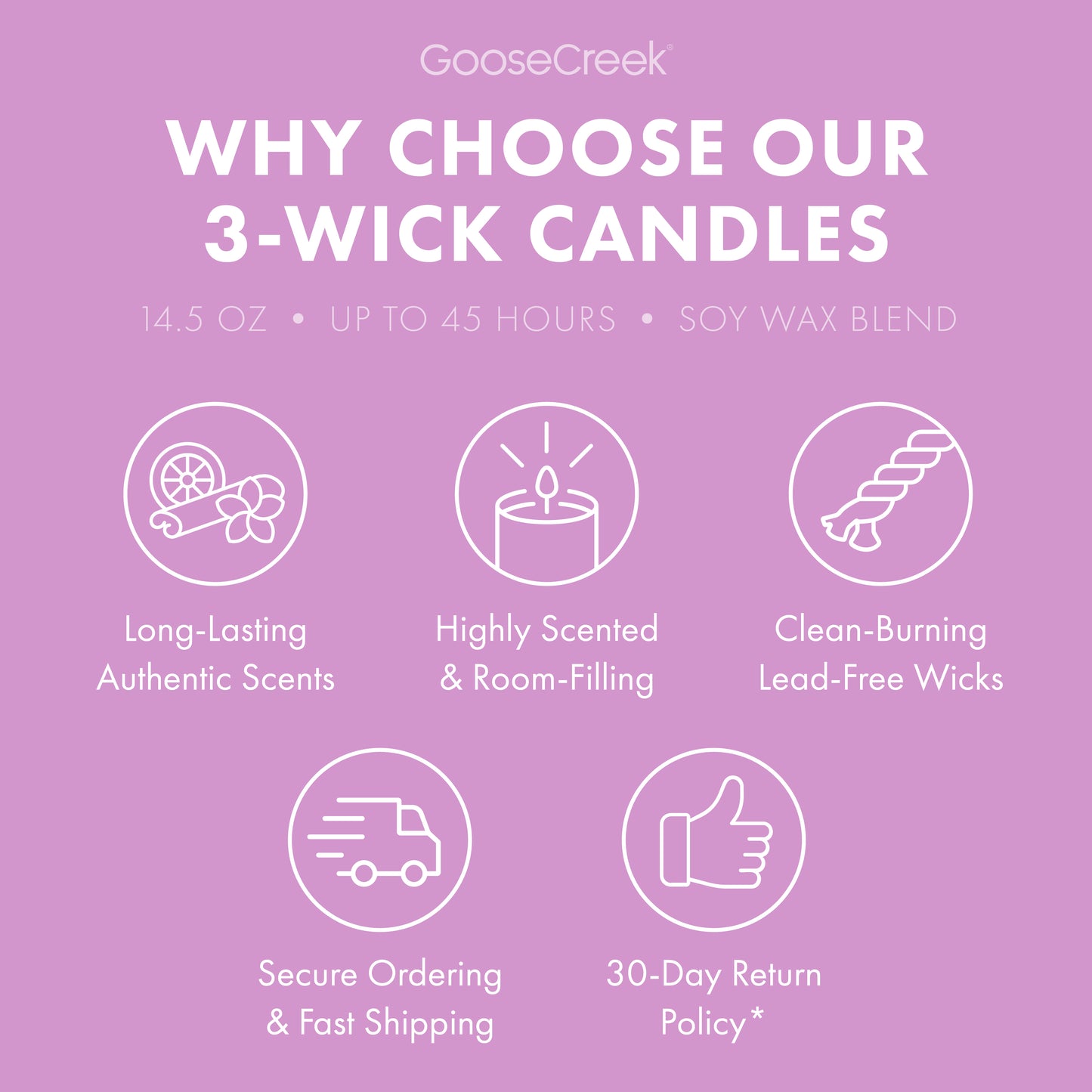Cliffside Sea Spray 3-Wick Candle