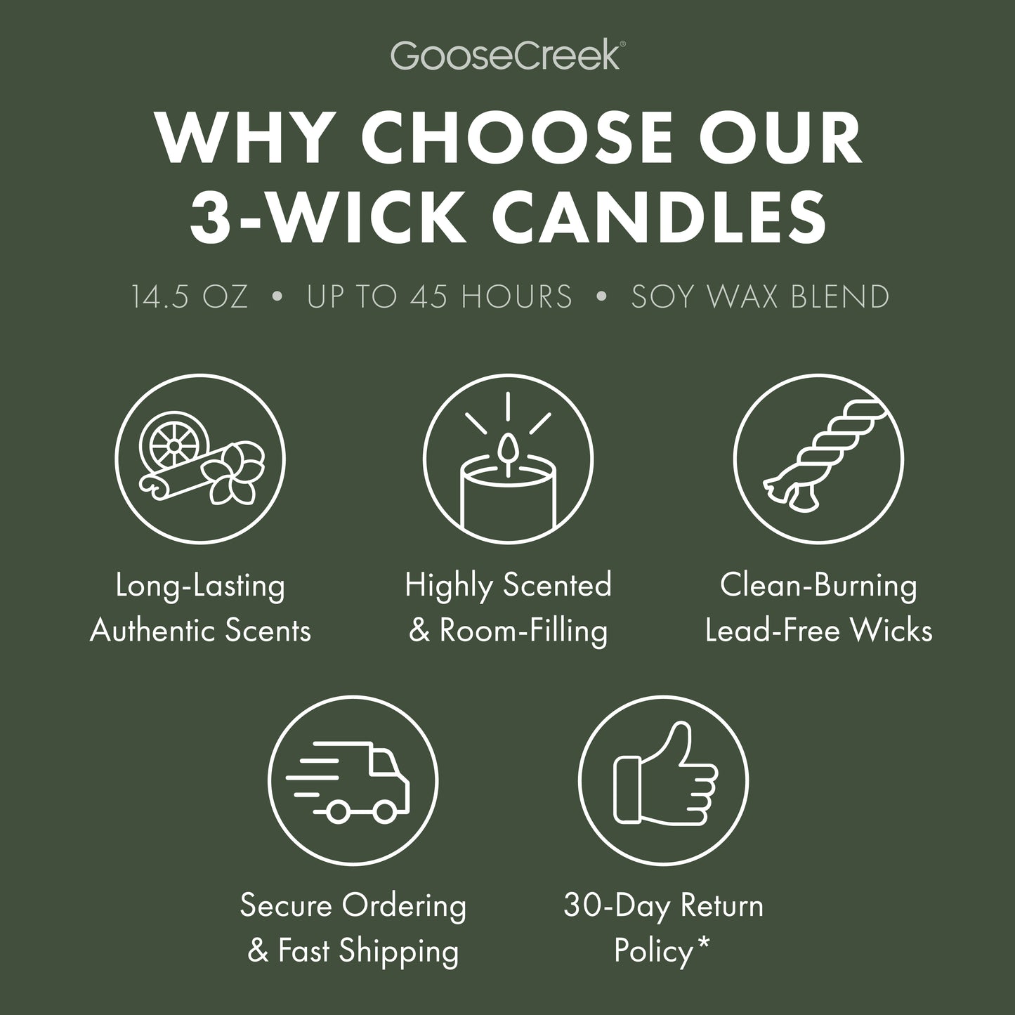 Coastal Cottage 3-Wick Candle