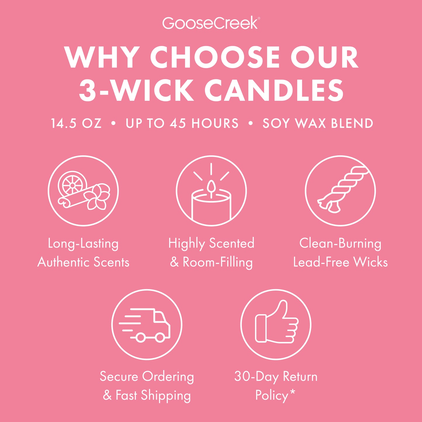 Coconut Cherry Macaron 3-Wick Candle