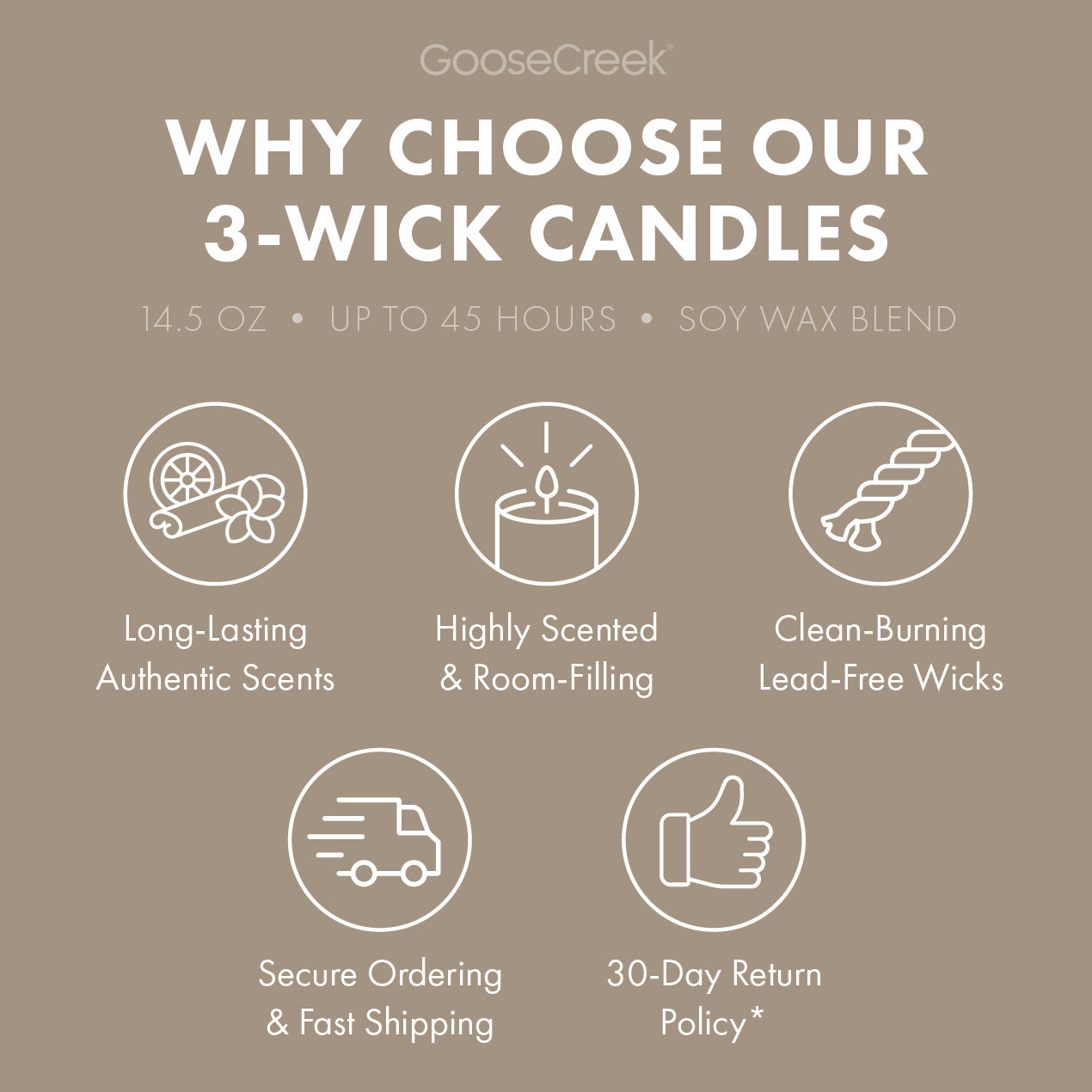 Coffee House 3-Wick Candle