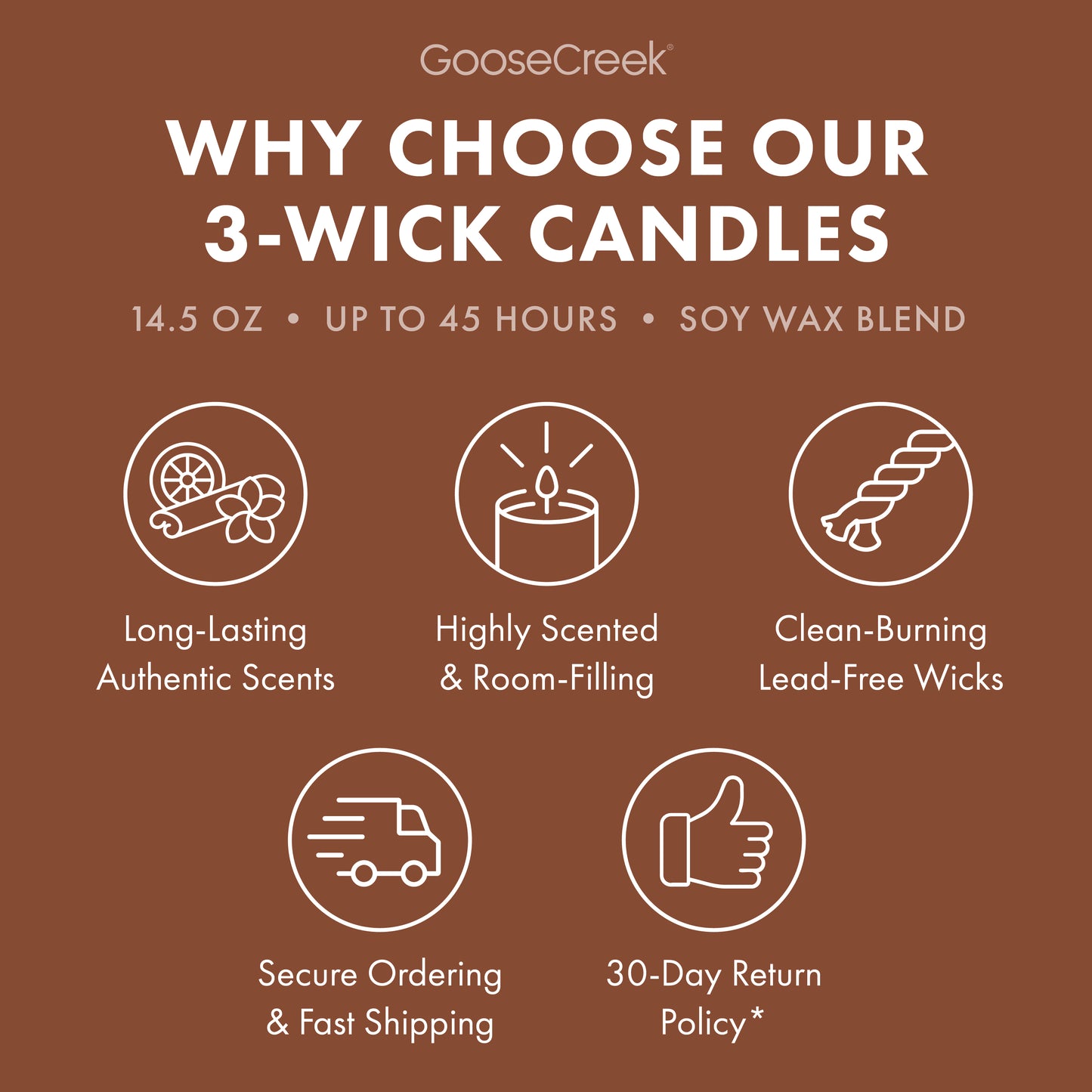 Coffee House 3-Wick Candle